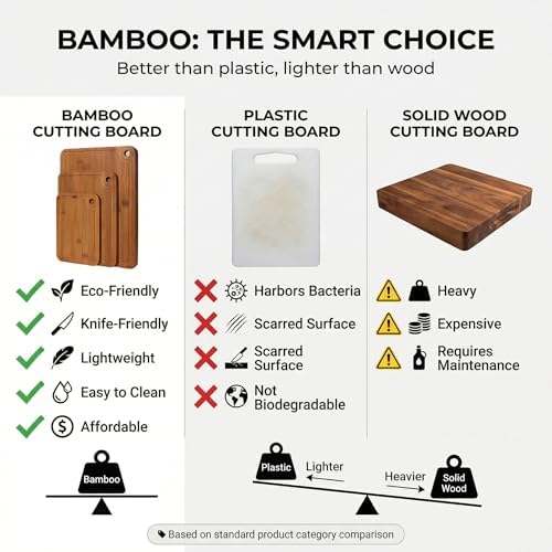 Deep-Carbonized Wood Cutting Board Set, HKKZYT 3 Pack Bamboo Chopping