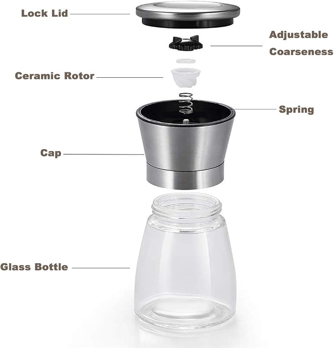 Mincham Manual Salt or Pepper Grinder - Image 4