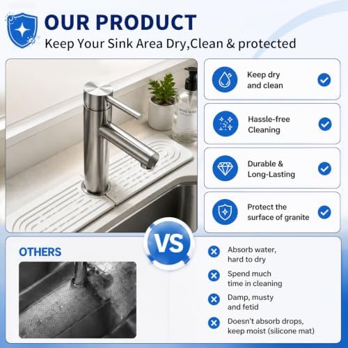 Absorbent Stone Faucet Mat for Kitchen Sink - 15.8" x 4" Diatomite