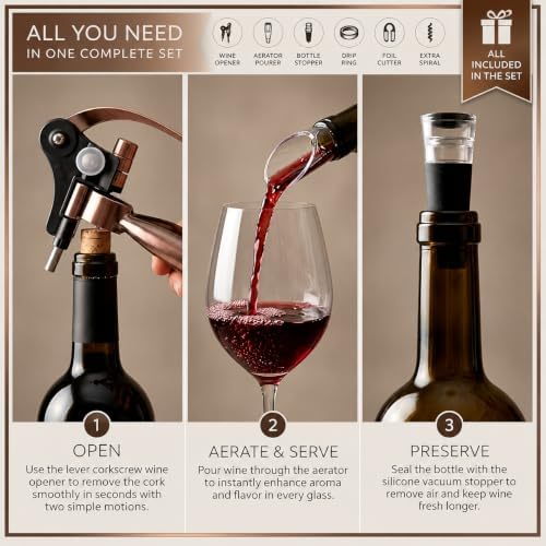 Corkscrews for Wine Bottles – Ultimate 7-Piece Rabbit Wine Opener Set