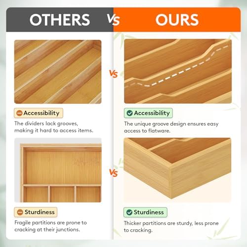 Lifewit Bamboo Silverware Tray for Drawer, 8.6 x 12.5