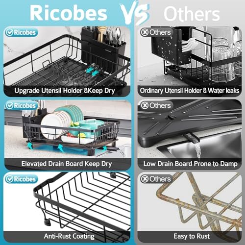 Dish Drying Rack, 12.8" W x 16.9" L