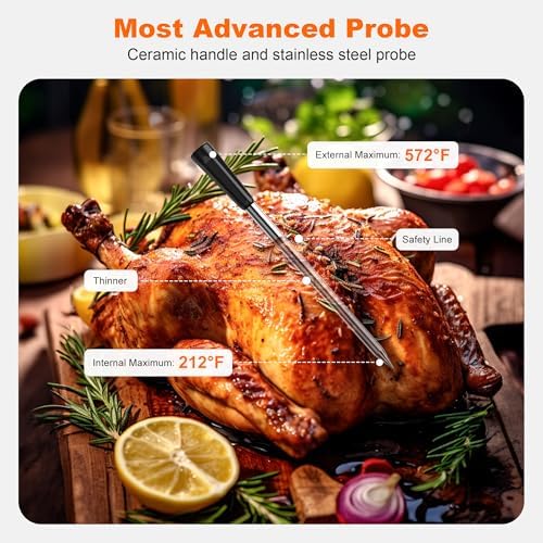 NIGOGOR Dual Probe Bluetooth Meat Thermometer