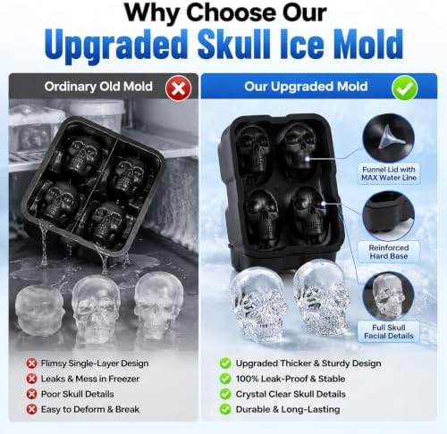 3D 4-Cup Skull Ice Cube Mold w/Reinforced Hard Base & Funnel Lid