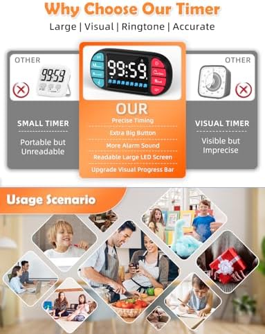 DOOMAY Magnetic Digital Kitchen Timer