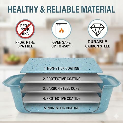 3-Pack Nonstick Loaf Pan, 9x4 in Nonstick Carbon Steel Bread Pans