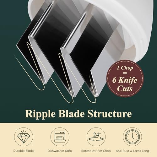 IVYROLL Manual Vegetable Chopper