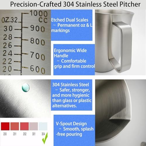 Stainless Steel Measuring Pitcher with Lid, 32 oz / 1L Large Metal Jug