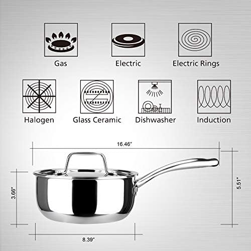 Duxtop Tri-Ply Stainless Steel Saucepan with Lid, 3 Qt Induction Pot