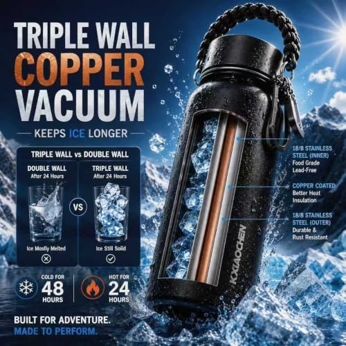 KXIAOCHEN Insulated Water Bottle with Strap, 48-Hour Cold, 2 Lids