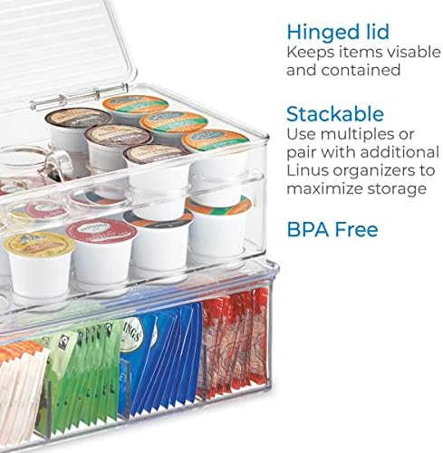 iDesign Stackable Coffee Pod Holder, Clear