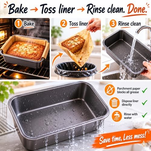 2 PCS Loaf Pans for Baking Bread, Includes 200 Parchment Liners