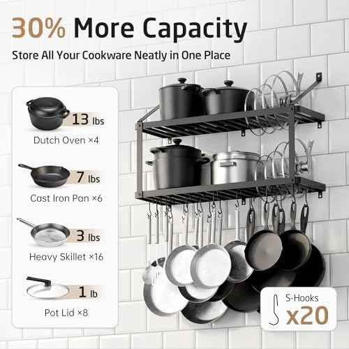 KES 150 lb High-Capacity Pot Rack Wall Mounted with Pot Lid Holder, 34 Inch Heavy-Duty Pots and Pans Hanging Rack with 20 Hooks, Drilling Template Provided for Easy Install, Matte Black, KUR528S88-BK