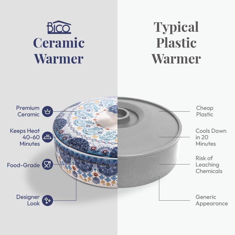 Bico Ceramic Tortilla Warmer with Lid, 8.9 Inch, Blue Talavera