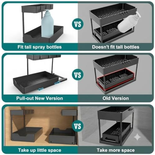 NATURE'S SOURCE 2 Pack Under Sink Organizer 2 Tier Sliding Cabinet