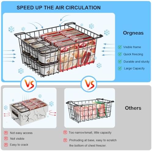 Orgneas Freezer Organizer Bins, 4 Pcs
