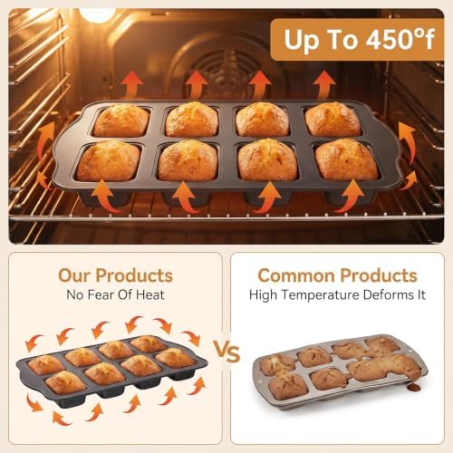 4Pcs Mini Loaf Baking Pans 8-Cavity, Nonstick Small Cornbread Pan
