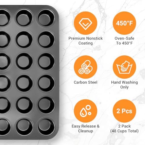 2 Pack Mini Muffin Pan Nonstick 24 Cup, Mini Cupcake Pans for Baking