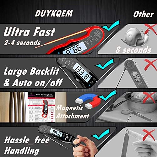 2 Pack Digital Meat Thermometers, Waterproof
