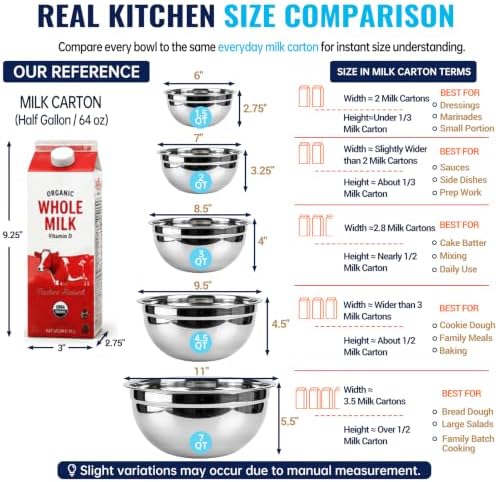 WEPSEN 25-Piece Mixing Bowls with Lids Set