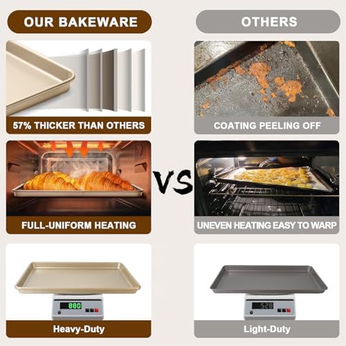 Wildone Baking Sheet Pan Set of 2, Nonstick Cookie Sheets for Baking