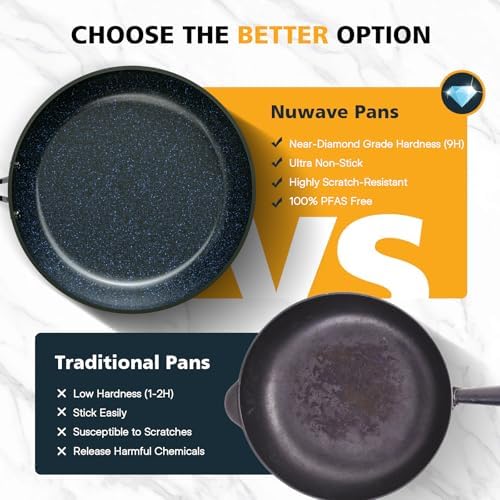 Nuwave 3-Piece 8”, 10”, 12” Forged Lightweight Frying Pan Set, Cozy