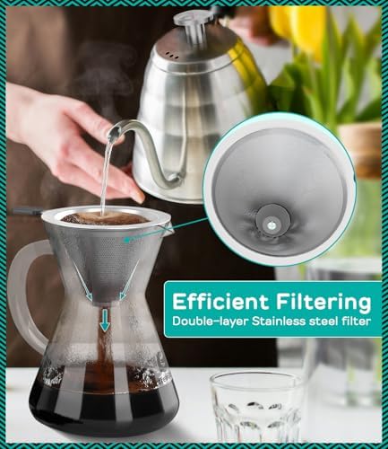 Coffee Gator Pour Over Coffee Maker & Gooseneck Kettle, 27oz, 40oz