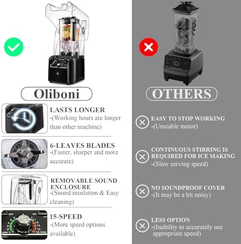 Commercial Blender for Smoothies, 2200W, 2200 ML