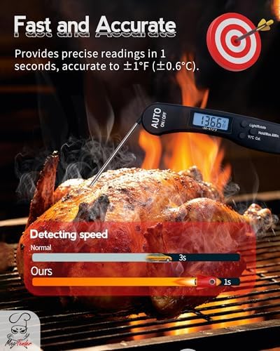 5-Pack Digital Meat Thermometer, ±1°F Accuracy