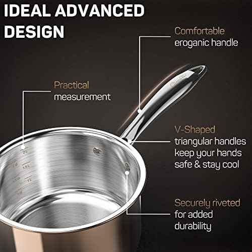 Ciwete 10-PC18/10 Stainless Steel Pots and Pans Set & 2 qt Saucepan