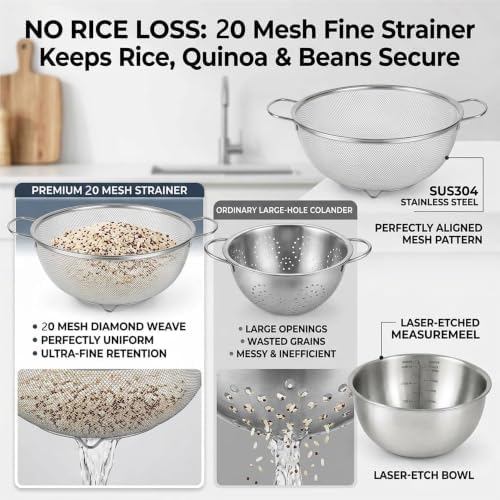 18/8 Stainless Steel Fine Mesh Colander Set, 3.5Qt
