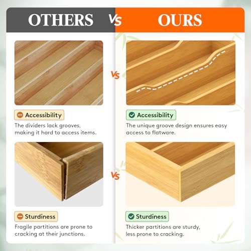Lifewit Bamboo Silverware Drawer Tray, 12.9 x 16.5