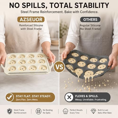 Silicone Muffin Pan Set, 12-Cup Muffin Tin and 24-Cup Mini Muffin Pan