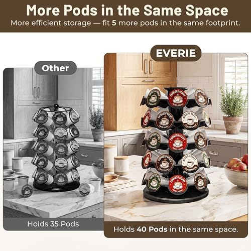 EVERIE Coffee Pod Carousel, Holds 40 Pods, 360° Rotating