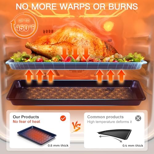 Nonstick Baking Sheet Pan Set of 3, Cookie Sheets for Oven, Non-Toxic