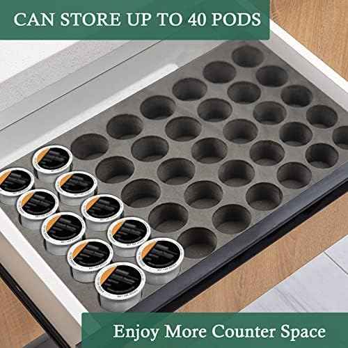 FONUNO Coffee Pod Drawer Organizer Compatible with KCup Keurig