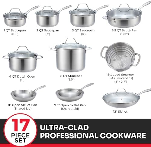 Mueller 17-Piece Stainless Steel Pots and Pans Set, Tri-Ply Ultra-Clad Pro