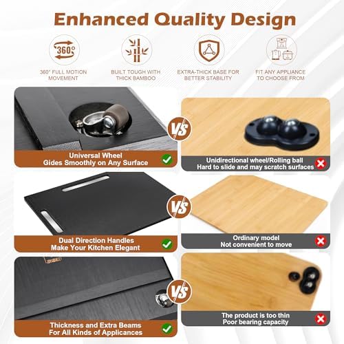 Joy&Grace Kitchen Appliance Sliding Tray, 360° Rolling