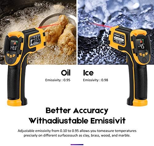 Infrared Non-Contact Thermometer, -58℉～1112℉