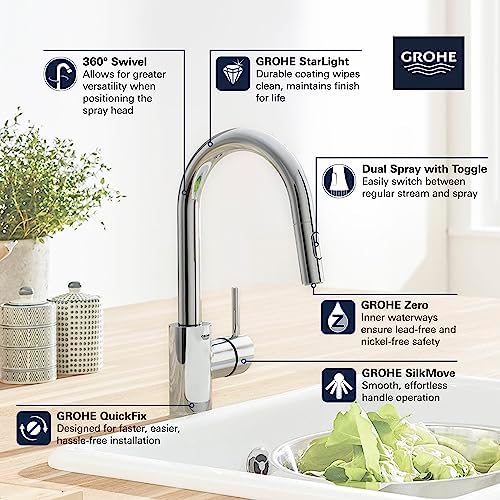 GROHE Concetto Pull-Down Bar Faucet with Sprayer, Starlight Chrome