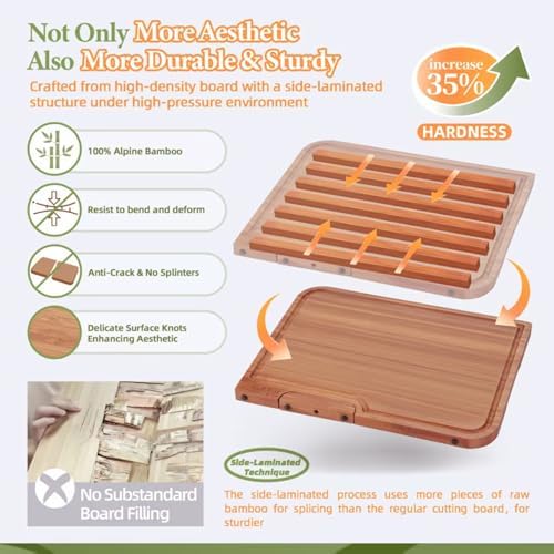 Golffox Wood Cutting Board Set, Bamboo Chopping & Charcuterie for