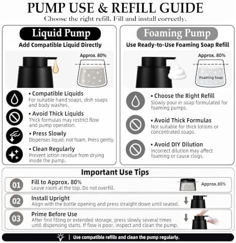 Enra Black Soap Dispenser, Ceramic