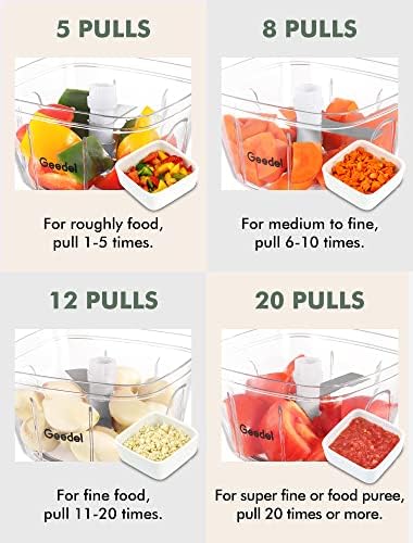 Manual Food Chopper and Quick Chopper Bundle