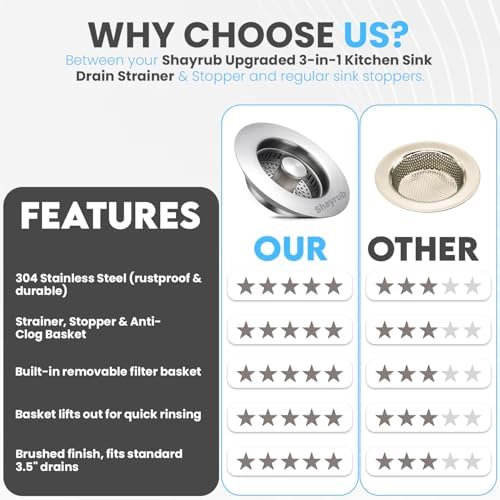3 in 1 Kitchen Sink Drain Strainer Stopper, SUS Stainless Steel Food