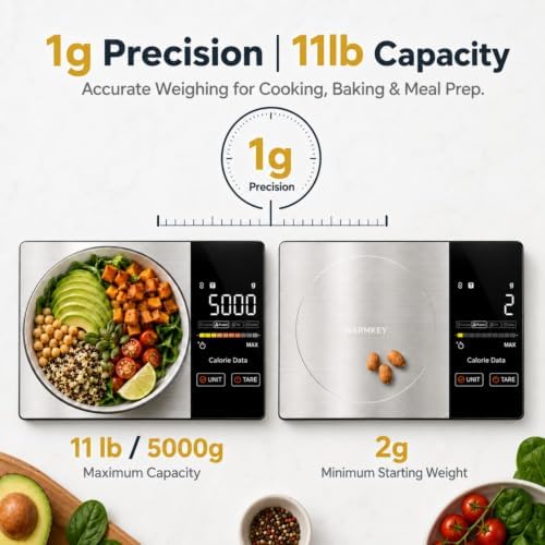 Smart Nutrition Food Scale with App - 1g Precision Digital Kitchen