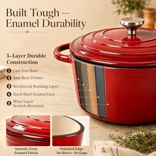 Enameled Cast Iron Cookware Set, Dutch Oven for Bread Baking &