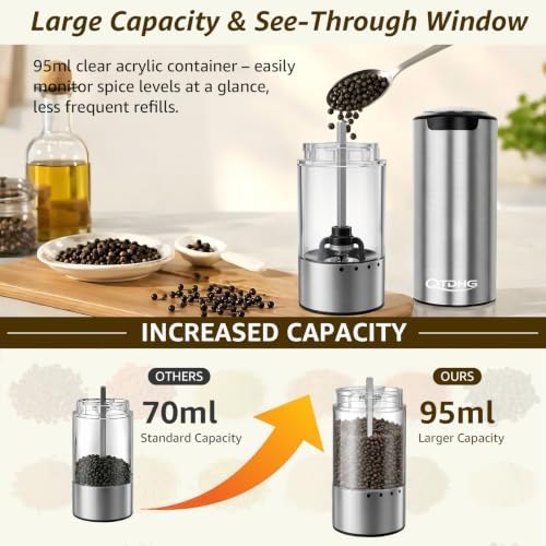 Electric Salt and Pepper Grinder Set, Type-C Charging