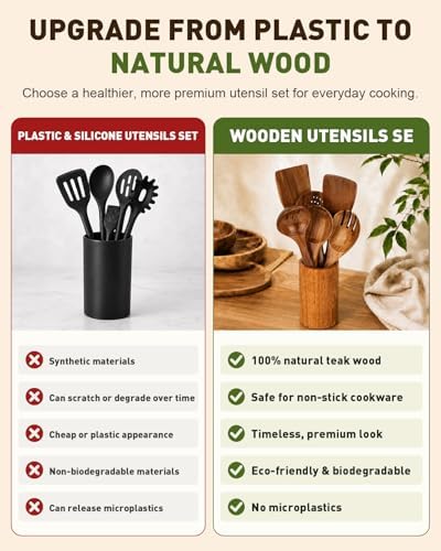 7-Piece Solid Teak Wooden Utensil Set with Holder