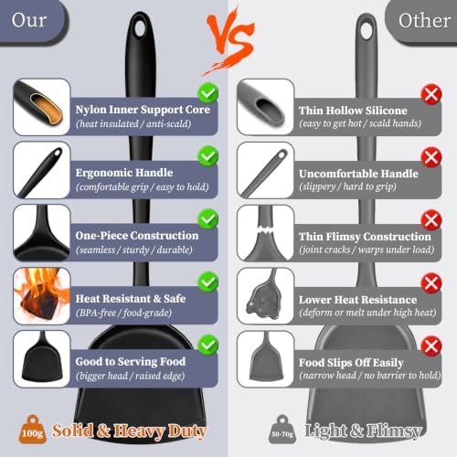Silicone Cooking Utensils Set, 10-Piece, Black