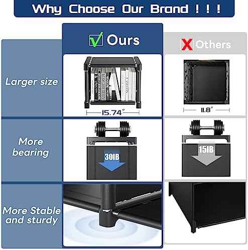 Mavivegue Bookcase, 18-Cube Extra Large Book Shelf, DIY Cube Storage